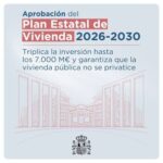 Aprobación del Plan Estatal de Vivienda 2026-2030